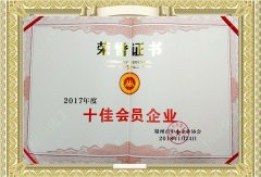 松瀛化工榮獲贛州市十佳會(huì)員企業(yè)榮譽(yù)證書