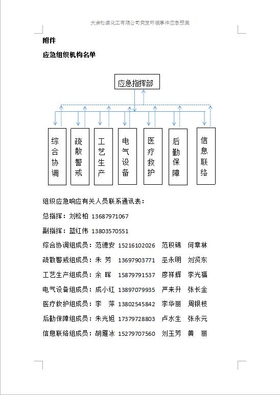 大余松瀛化工有限公司突發(fā)環(huán)境事件應(yīng)急預(yù)案1-43